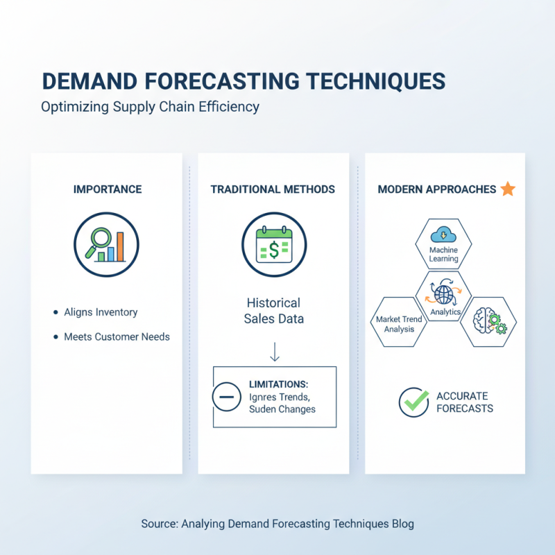 How to Achieve Total Filling in Your Supply Chain Process?