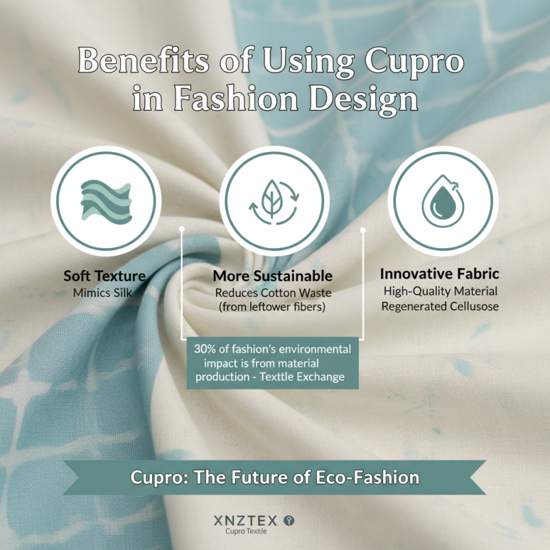 What is Cupro Fabric and Why is it Popular for Fashion?
