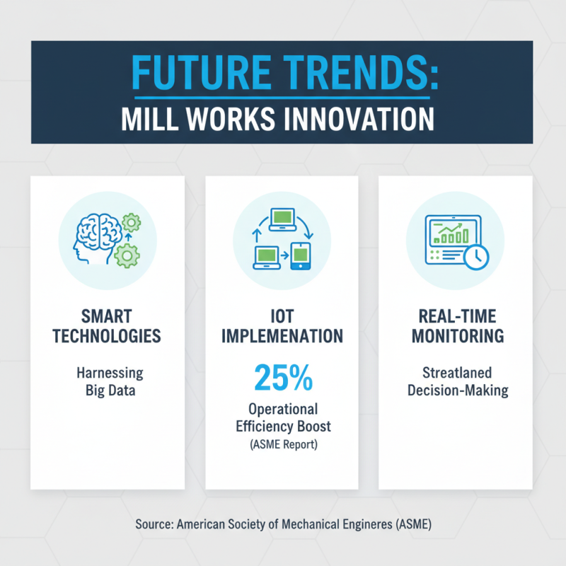 How Do Mill Works Enhance Efficiency in Manufacturing Processes?