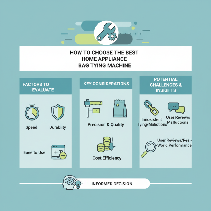 How to Choose the Best Home Appliance Bag Tying Machine?
