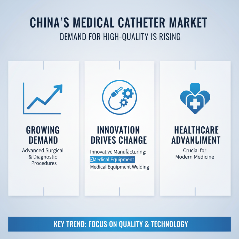 China Top High Quality Custom Medical Catheter Welding Factories Overview?