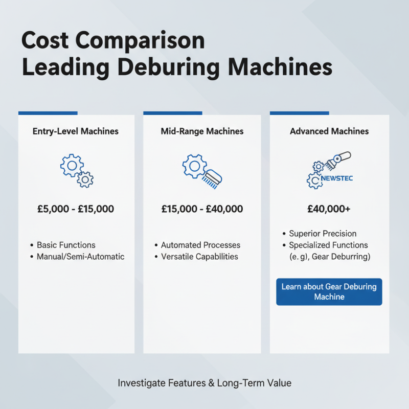 Top 5 Deburring Machines for Precision Manufacturing?