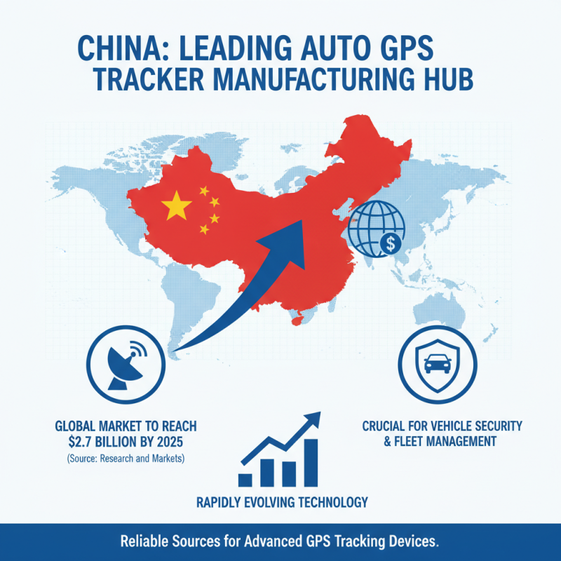 Best Wholesale China Auto GPS Tracker Quotes for Your Business Needs