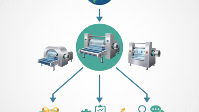 Top Shrink Packing Machines for Global Buyers in China