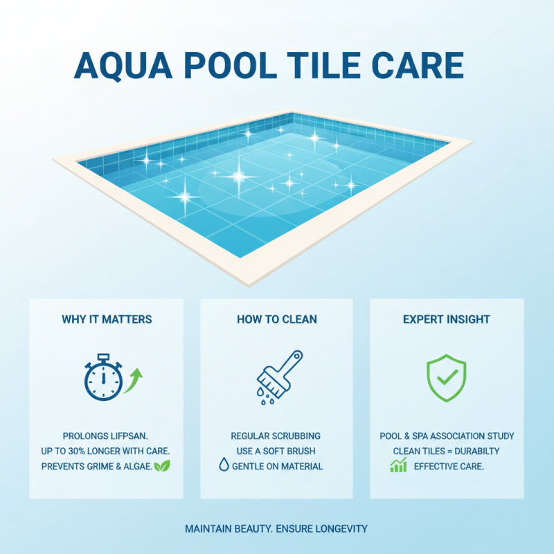 Top 10 Best China Wholesale Aqua Pool Tiles for Your Swimming Pool