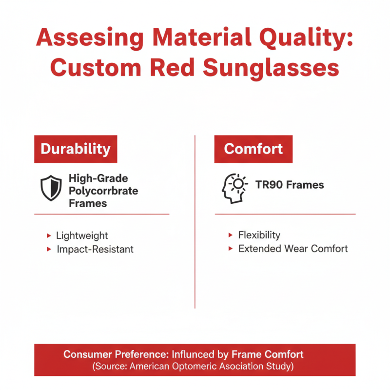 Top 5 Tips for Choosing Custom High Quality Red Sunglasses Manufacturers?