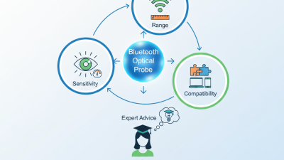 What is the Best Bluetooth Optical Probe for Your Needs?