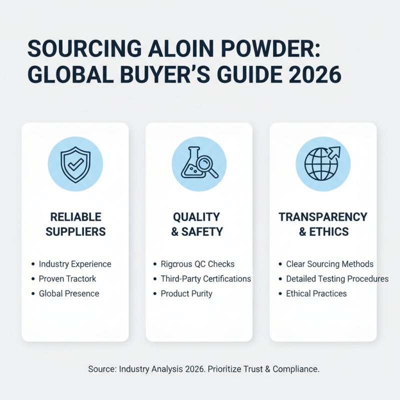 2026 Best Aloin Powder Suppliers and Uses for Global Buyers?