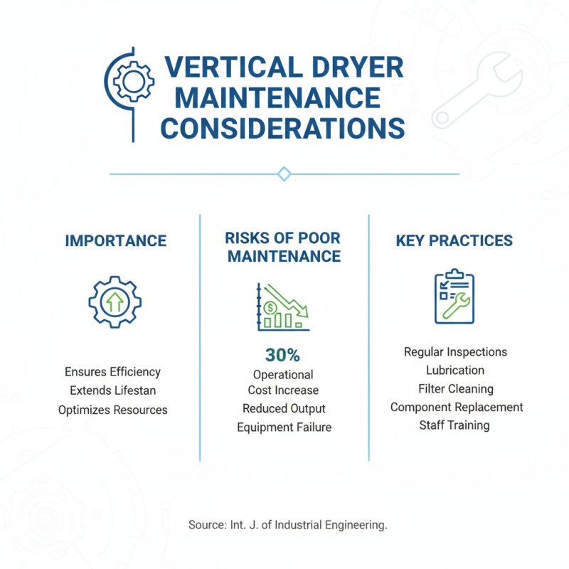 Why Choose a Vertical Dryer for Your Industrial Needs?