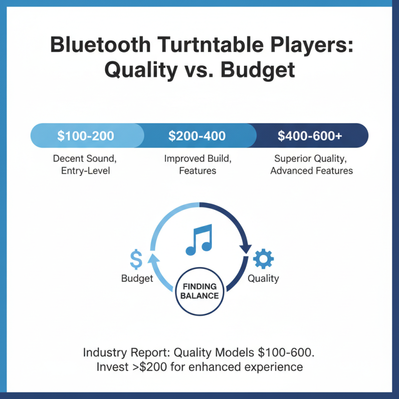 How to Choose the Best Bluetooth Turntable Player for You?
