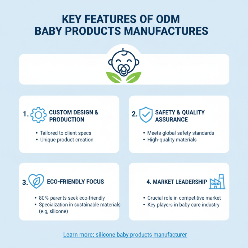 What is an ODM China Baby Products Manufacturer?