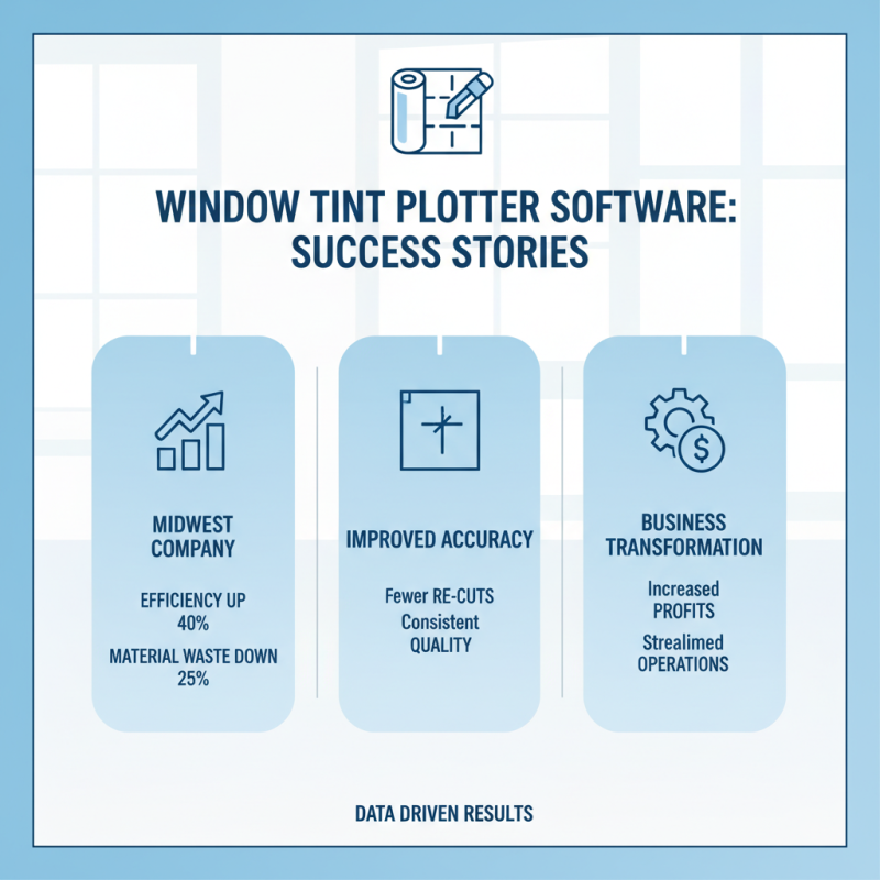 Why Choose Window Tint Plotter Software for Your Business?