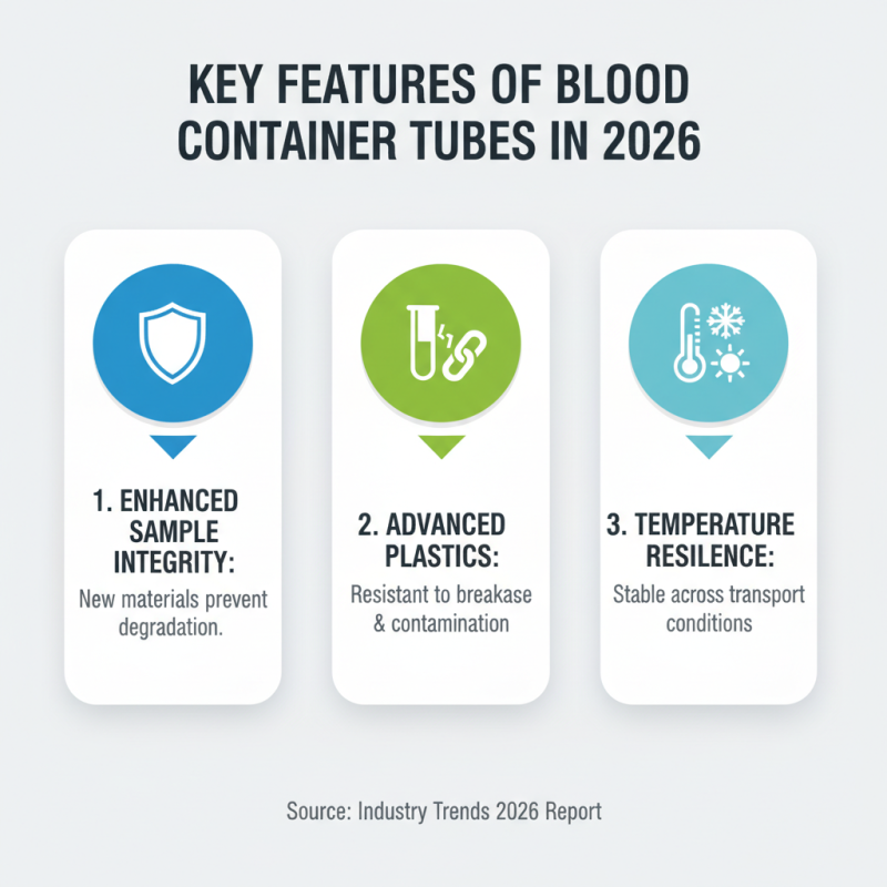 2026 Top Blood Container Tube Features for Global Buyers?