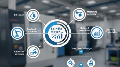 Why Choose a Spindle Motor for Your Manufacturing Needs?