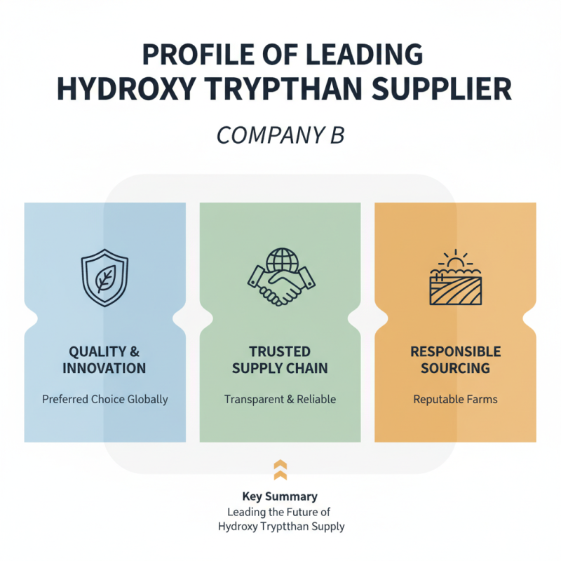 China Top 5 Hydroxy Tryptophan Suppliers for Global Buyers?