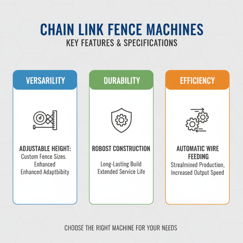 10 High-Quality CE Certification Chain Link Fence Machine Products to Consider?