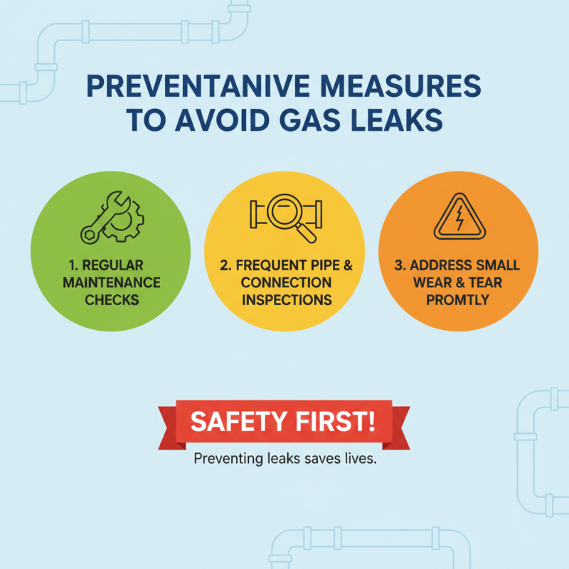 How to Identify Gas Leak Location Fast and Effectively?