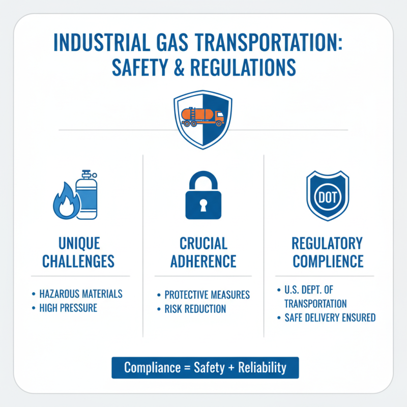Discover the Best Industrial Gas Semi-Trailer for Your Needs?