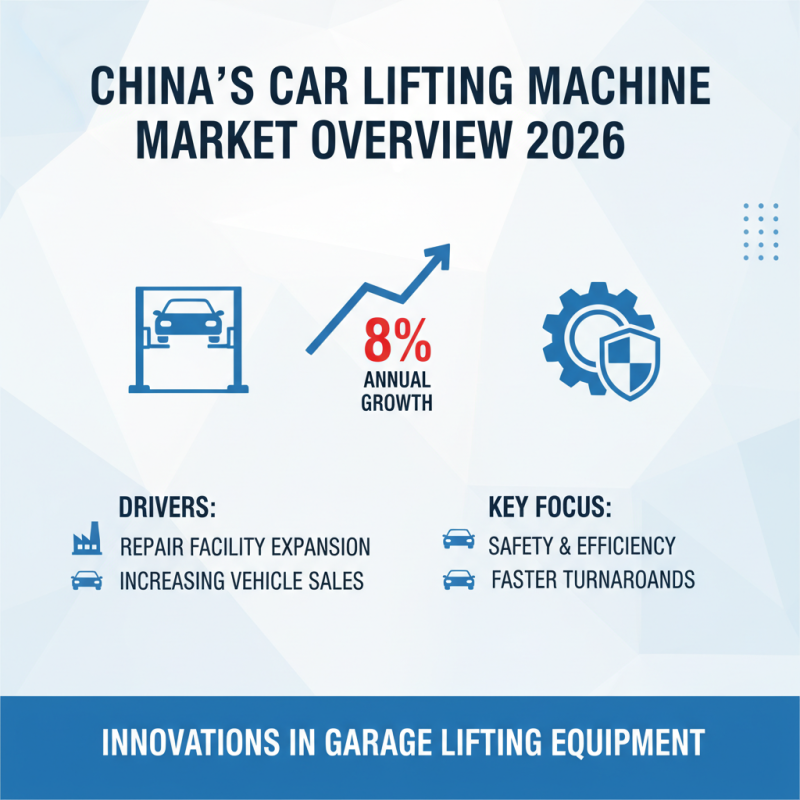 2026 Best China Car Lifting Machine Cost Guide for Automotive Professionals?