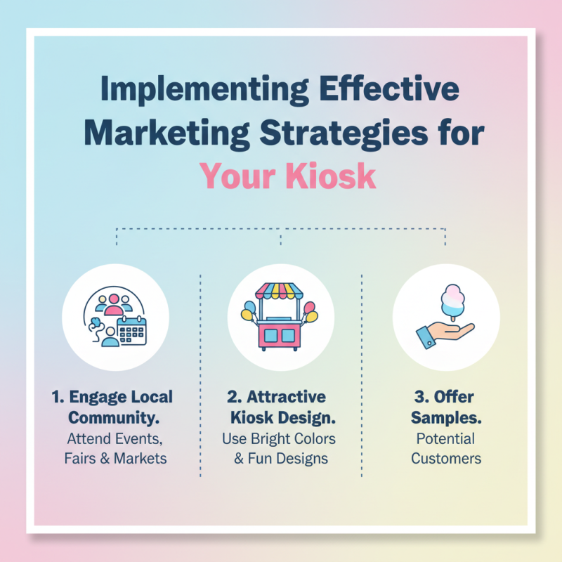 How to Start a Successful Cotton Candy Kiosk Business?