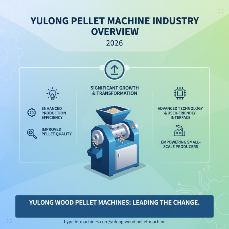 2026 Top High Quality Yulong Pellet Machine Factory for Best Production?