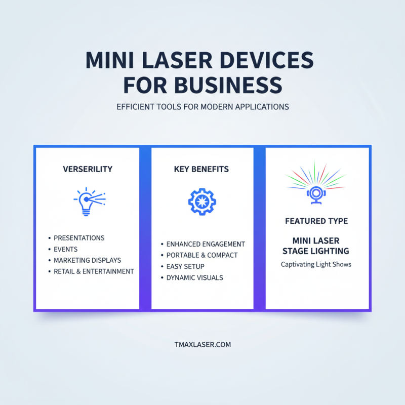 China Best Mini Laser Devices for Your Business Needs?