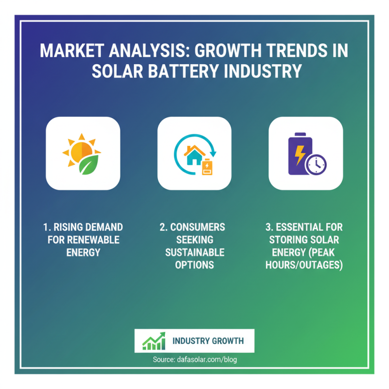 Digital Best Solar Battery Calculator CE Certification Factories Explained?