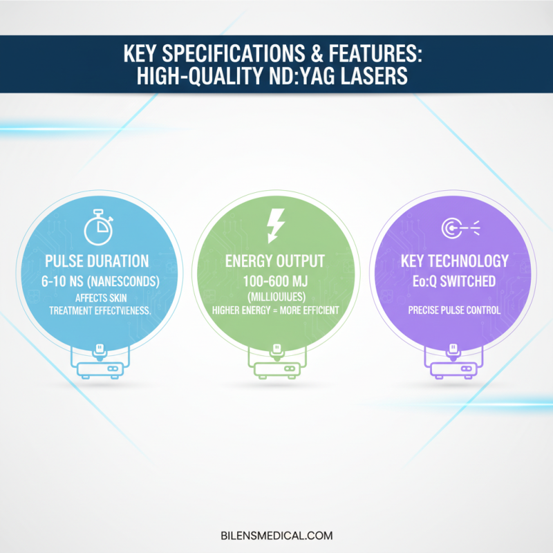 Top 10 Q-Switched Nd Yag Lasers for Global Buyers?