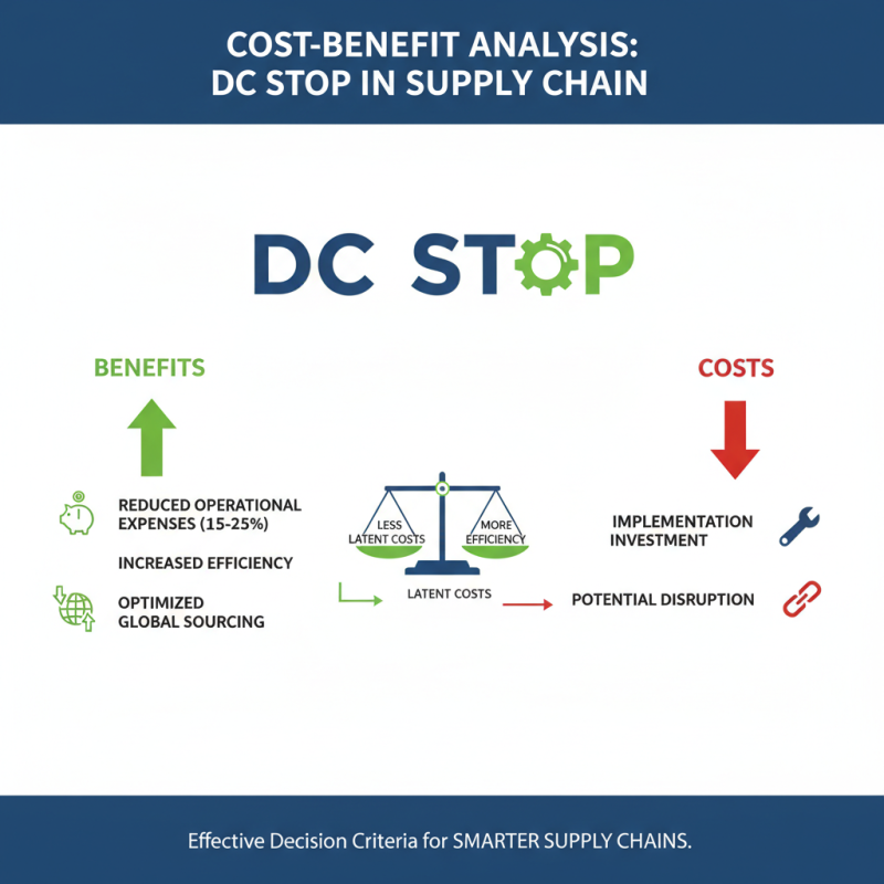 How to Effectively DC Stop for Your Global Sourcing Needs?