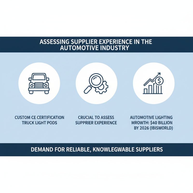 How to Choose Custom CE Certification Truck Light Pods Suppliers?