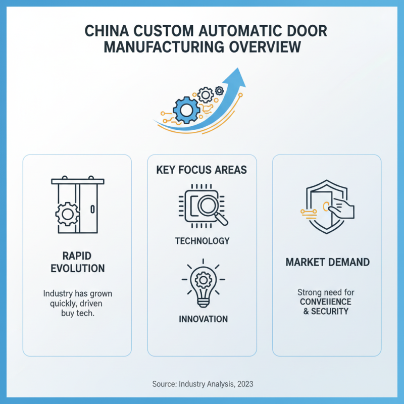 Explore the Best Custom China Automatic Door Manufacturer Options?