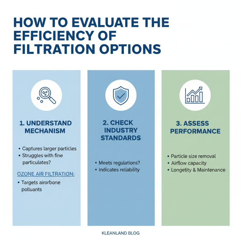 What is Buy China Particulate Filtration and How to Choose the Best Options?