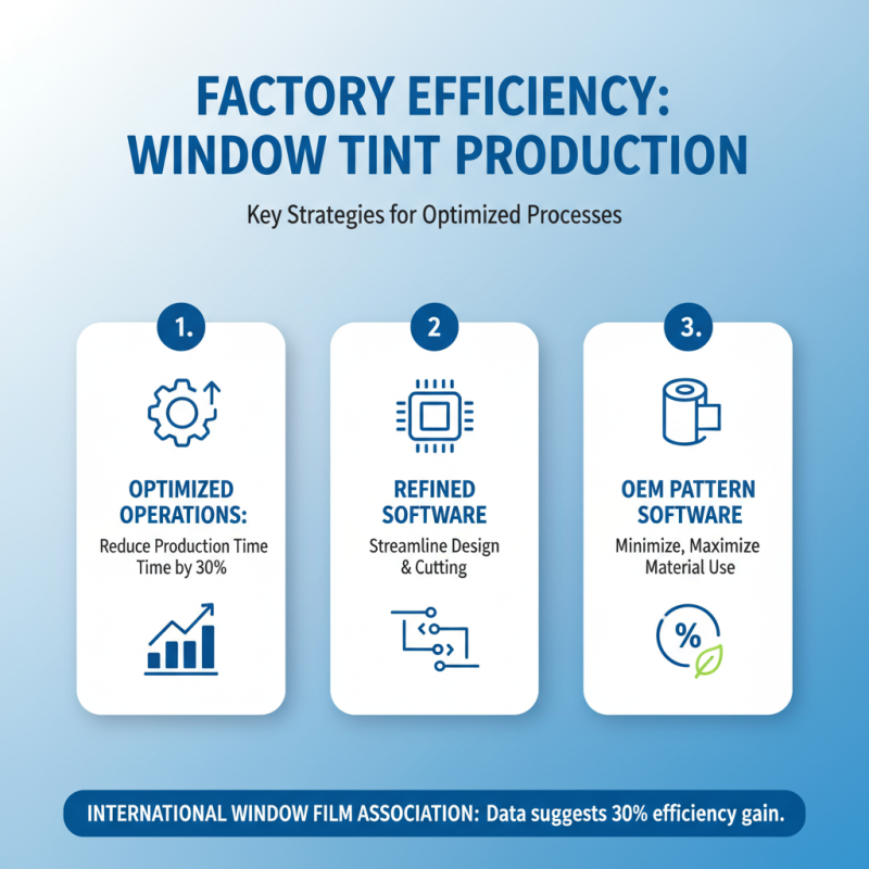 Best OEM Window Tint Pattern Software Tips for Efficient Factory Production?