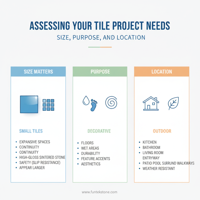 How to Choose the Best Sintered Stone Tile for Your Project?