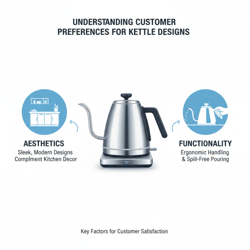 Top 10 OEM Wholesale Hot Water Kettles to Consider for Your Business?