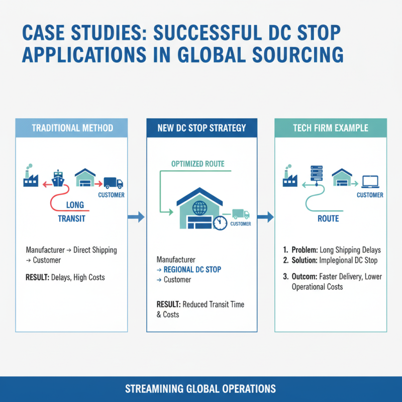How to Effectively DC Stop for Your Global Sourcing Needs?