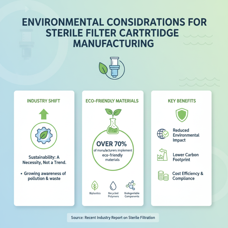2026 Top OEM High Quality Sterile Filter Cartridge Factory Innovations?