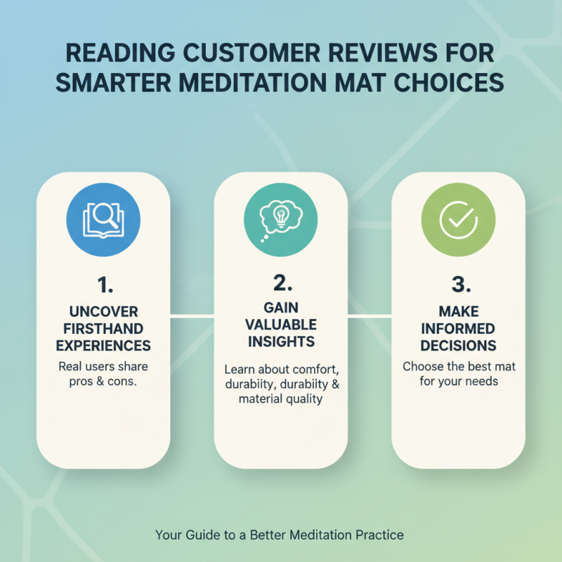 2026 How to Choose the Best Meditation Mat for Your Practice?
