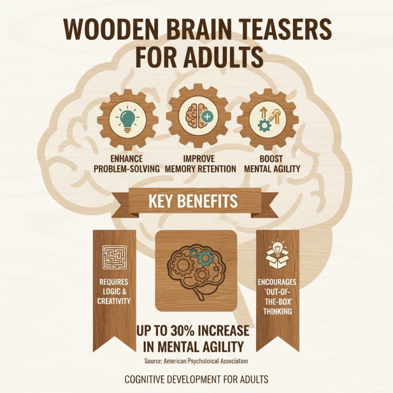 2026 Best Custom Best Wooden Brain Teaser for Adults to Challenge Your Mind?
