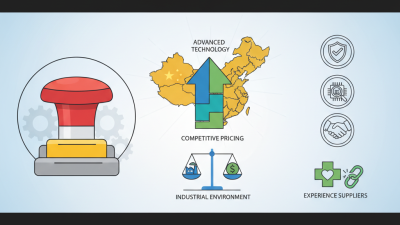 China Best Emergency Stop Switch for Global Buyers Inquiry?