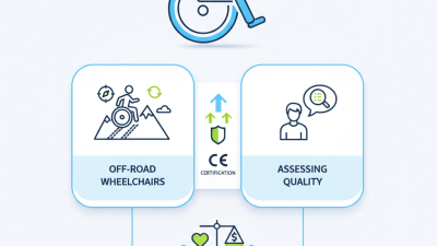 2026년 CE 인증 OEM 수동 휠체어 공급업체 중 주목해야 할 곳은 어디일까요?