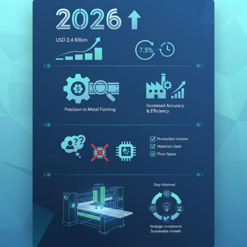 Best Cnc Bending Machine for Global Buyers in 2026?