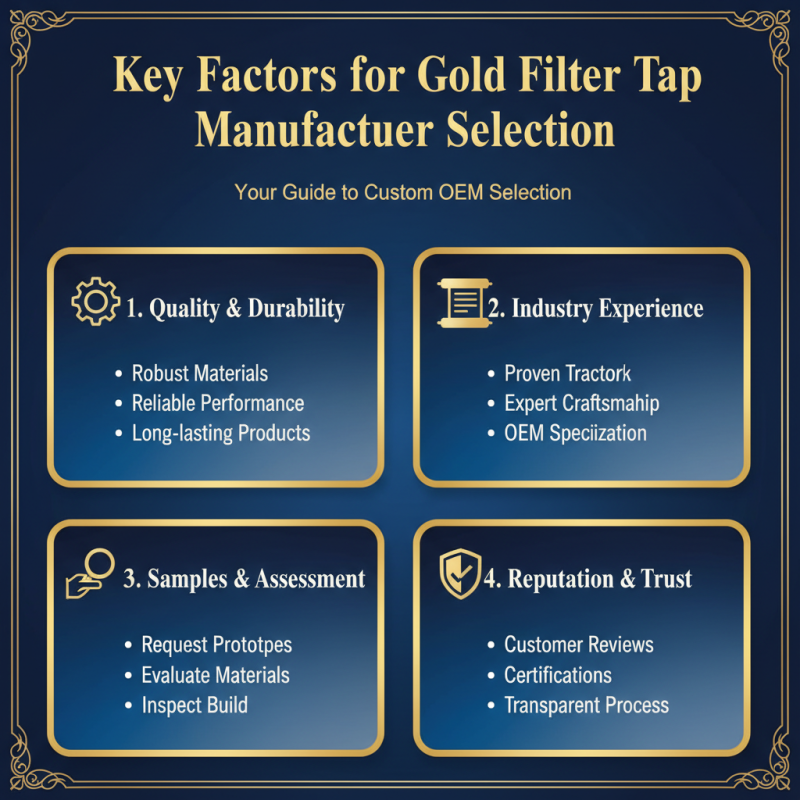 How to Choose the Right Custom OEM Gold Filter Tap Manufacturer?