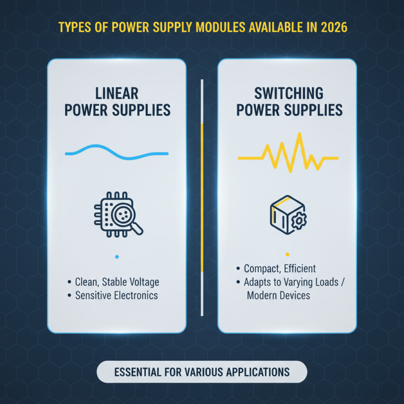 Best Power Supply Module for Your Needs in 2026?