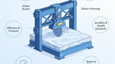Top China Bridge Cutting Machine for Global Buyers?