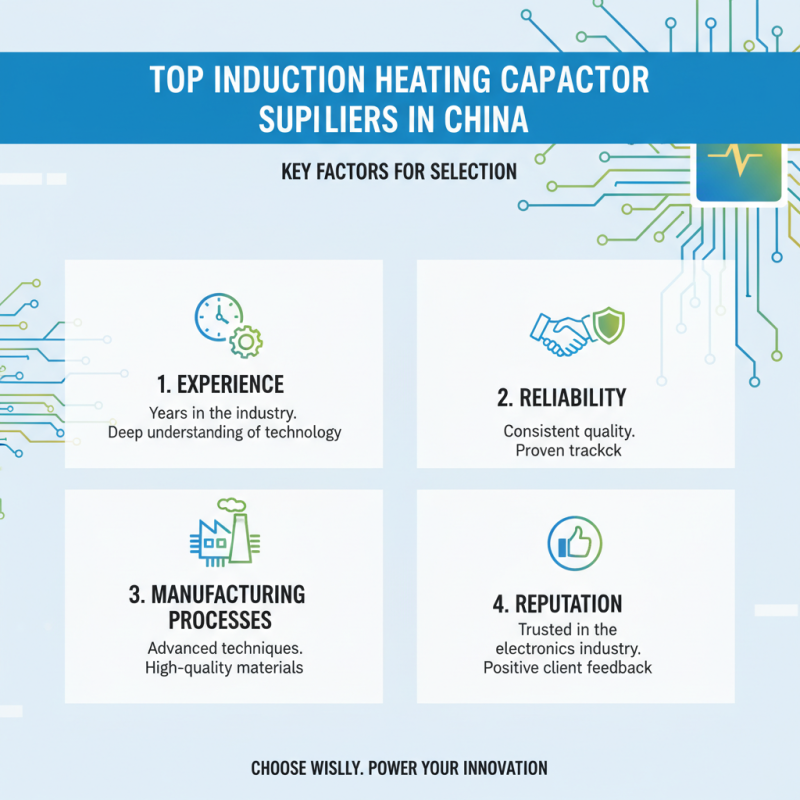Top 10 Induction Heating Capacitor Suppliers in China?