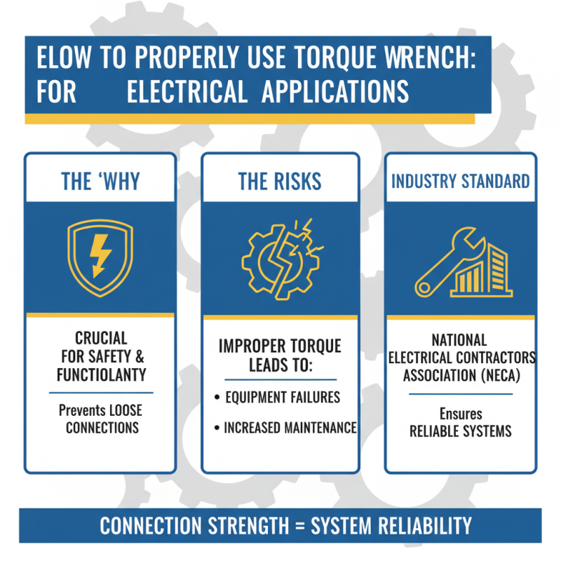 What is the Best Torque Wrench for Electricians?