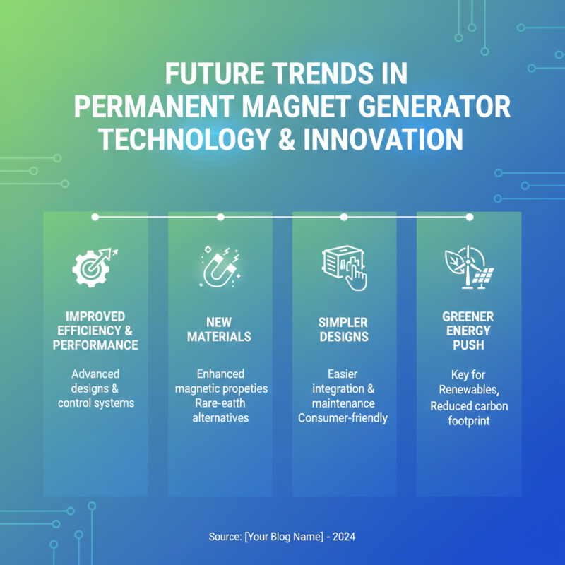2026 Best Permanent Magnet Generator for Global Buyers?