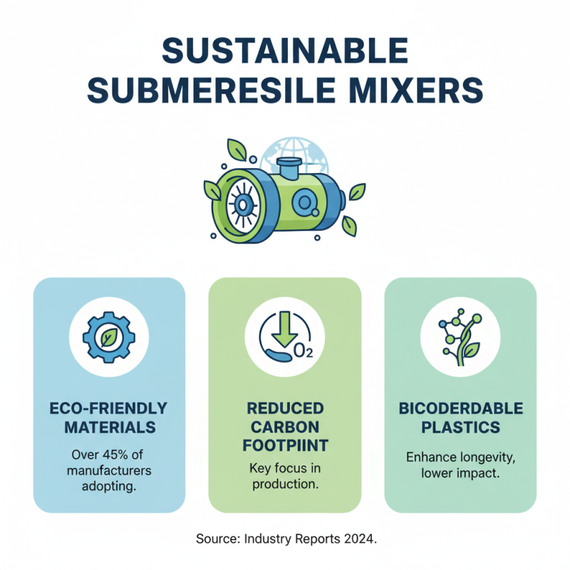 2026 Top Submersible Mixer Innovations for Global Buyers?