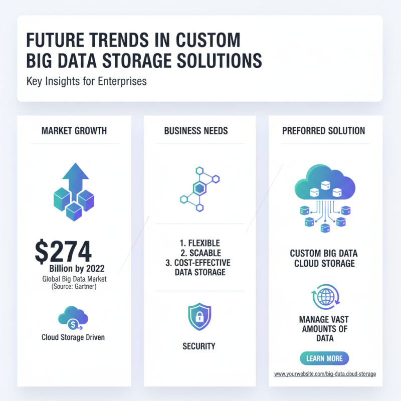 Top 10 China Custom Big Data Storage Solutions Suppliers You Should Know?